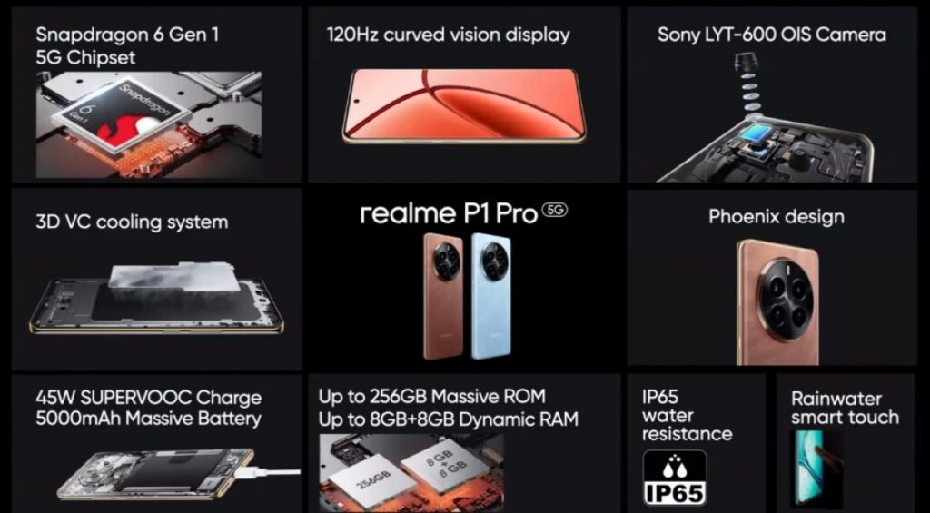 vrai moi p1 pro