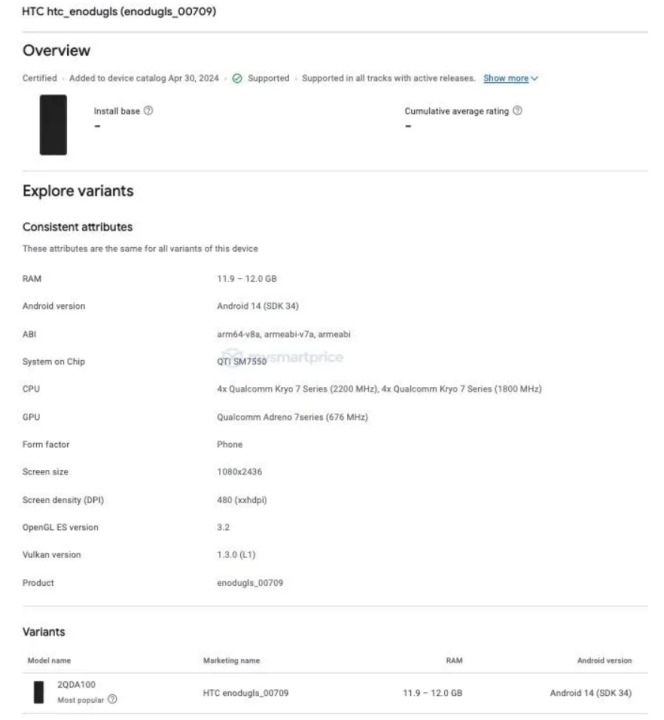 console google play htc u24 pro