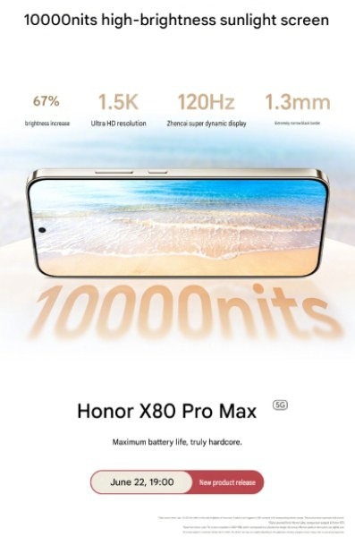 Le premier smartphone avec un écran de 10 000 nits vient de Honor