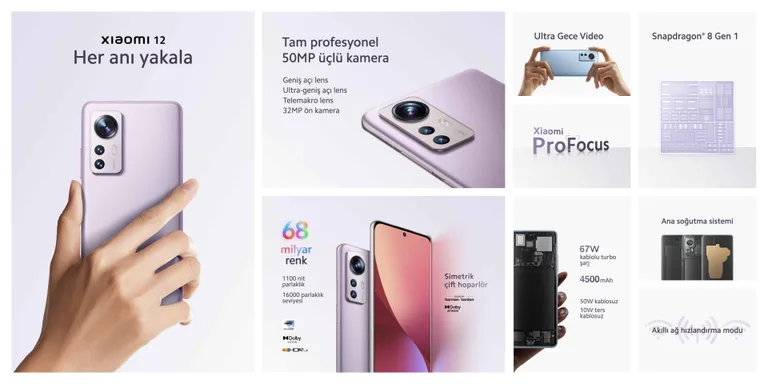 10 appareils dont Xiaomi 12 et Pad 6 ne recevront plus de mises à jour